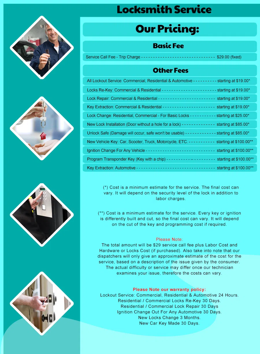 Ponte Vedra FL Locksmiths Store Ponte Vedra, FL 904-297-1742